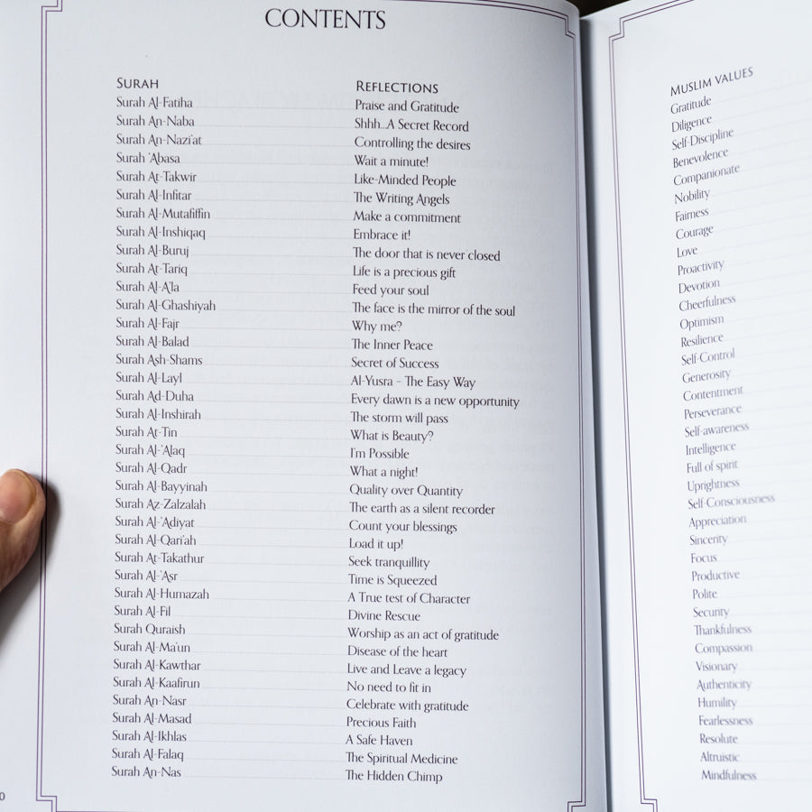 Juzz Amma Journal With Guided Reflections、mySite、topwebapps