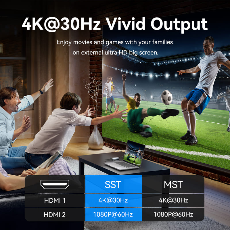 Vention USB-C to Dual HDMI MST Adapter、mySite、fannypackpong