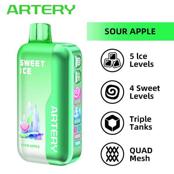 Artery CL6 50,000 Puffs Disposable Vape 26mL 5 Pack、mySite、zt4zffjzw