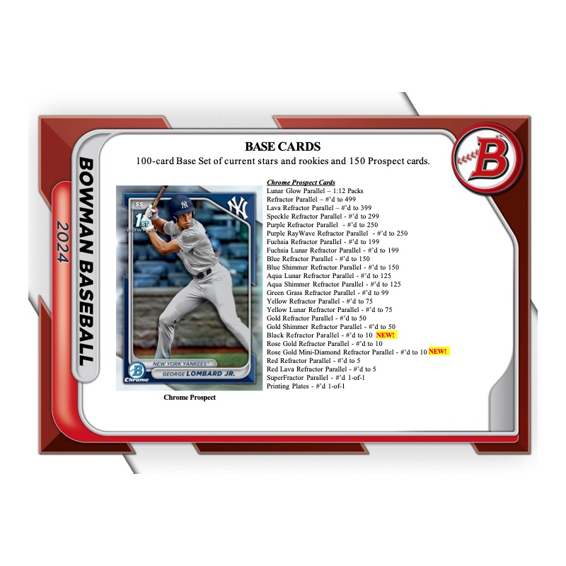 2024 Bowman Baseball Jumbo 8 Box Case、mySite、waistdrama