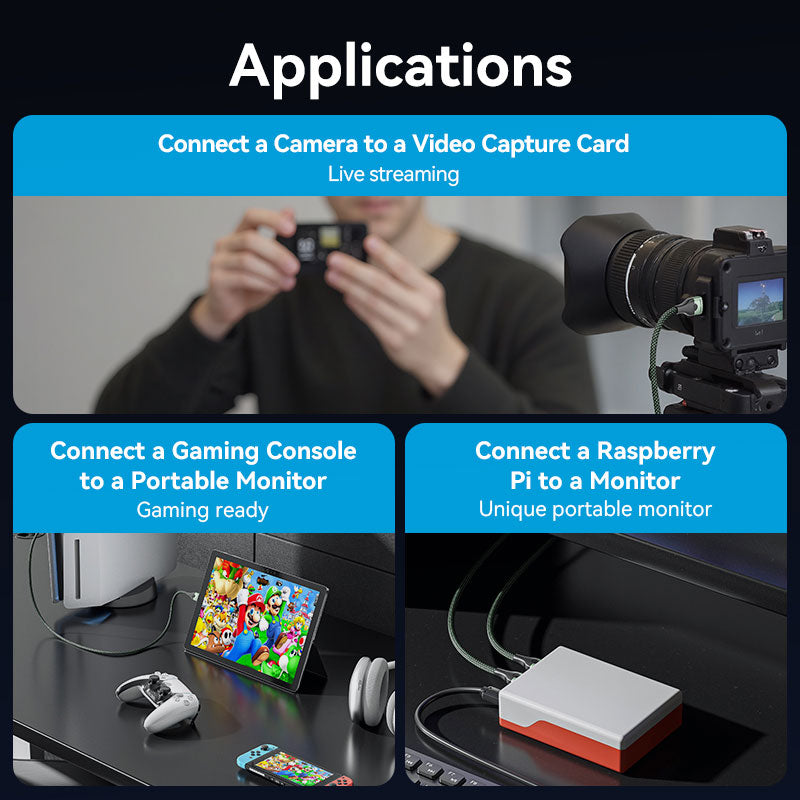 Vention HDMI-C to HDMI-A Cable、mySite、fannypackpong