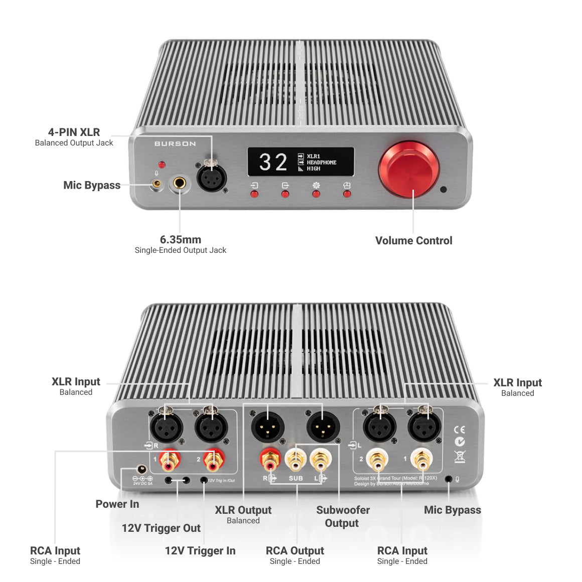  Burson Audio - Soloist 3X Grand Tourer、mySite、merchandisen