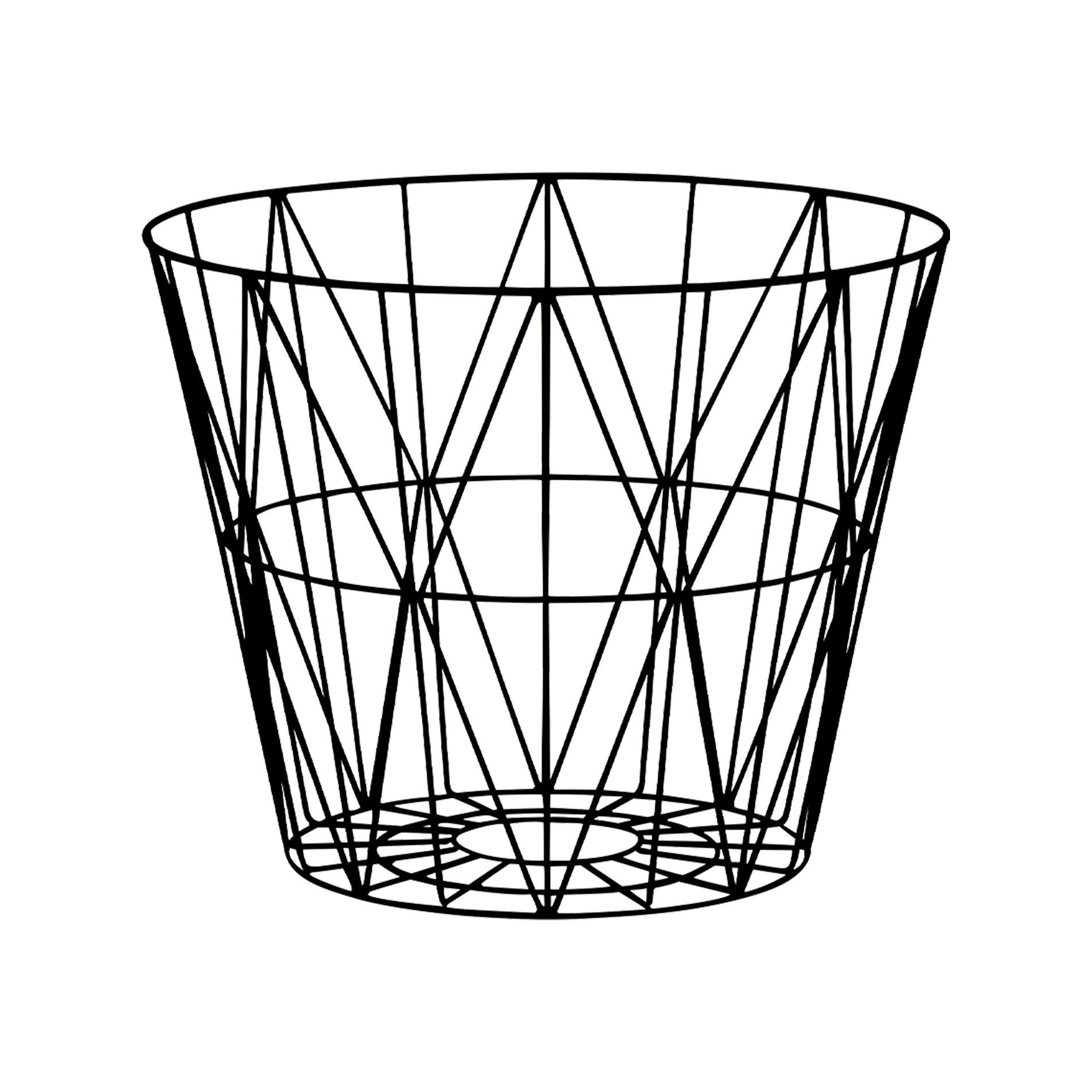 Wire Basket、mySite、sugarbowlscore