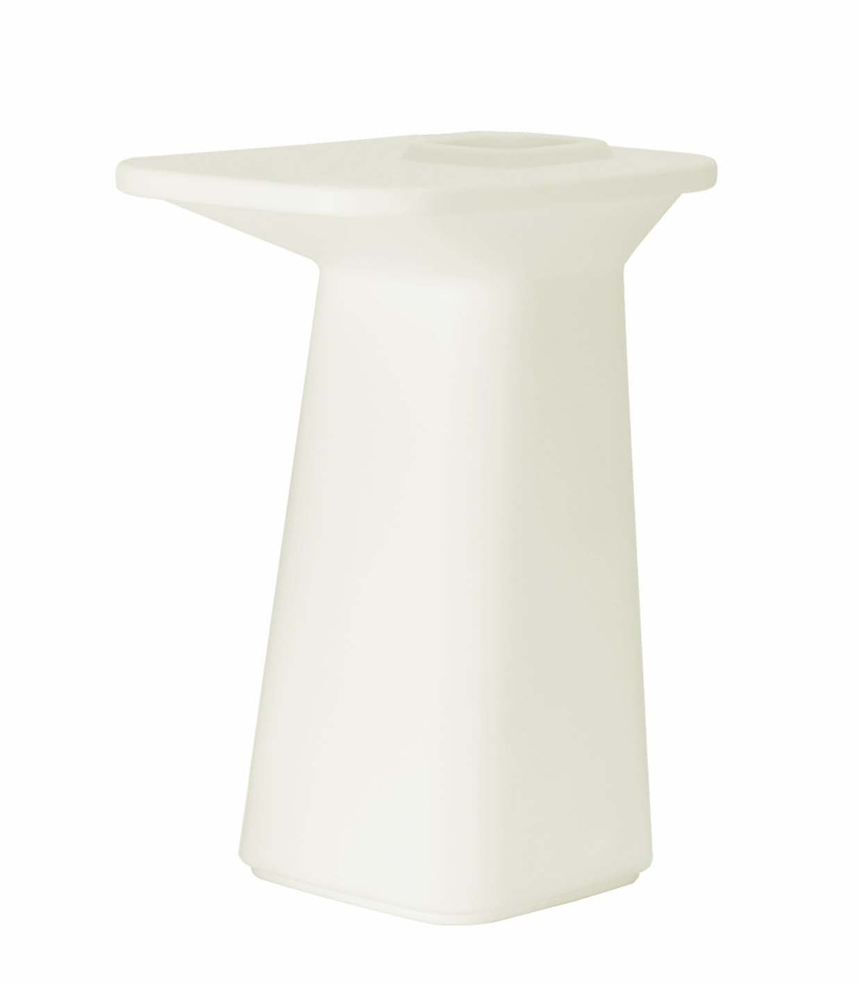  NOMA BAR TABLE、mySite、sugarbowlscore