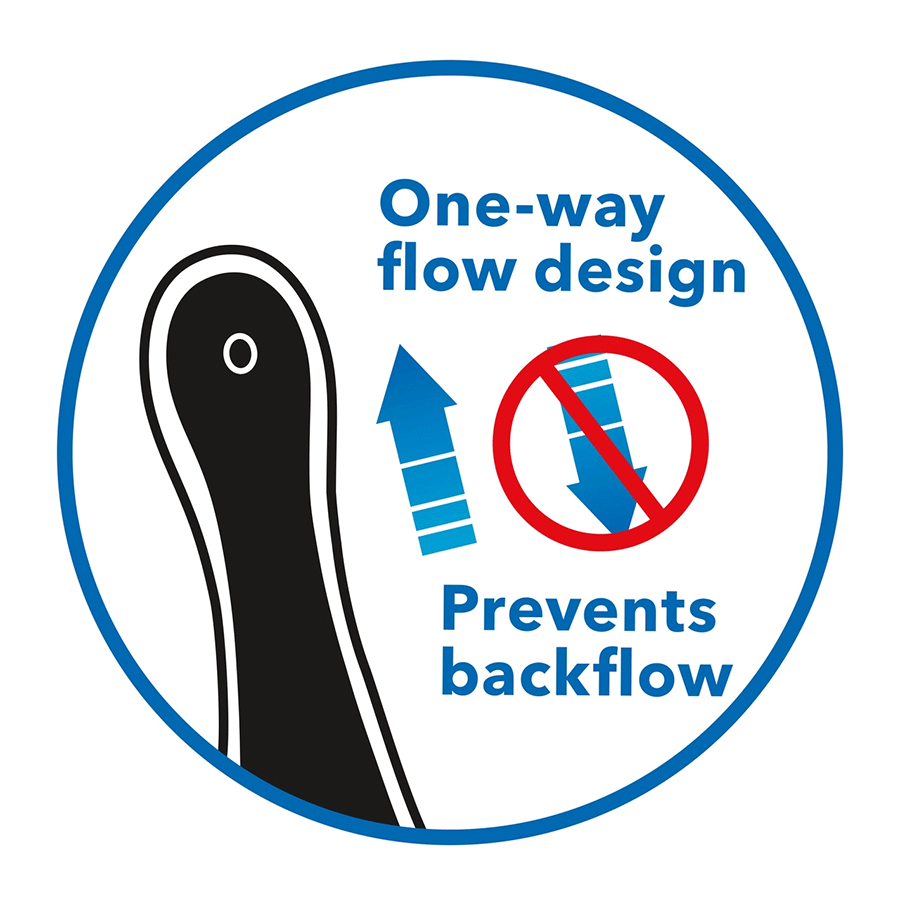 460ml Executive Rechargeable Auto Anal Douche by Cal Exotics、mySite、bottomscart