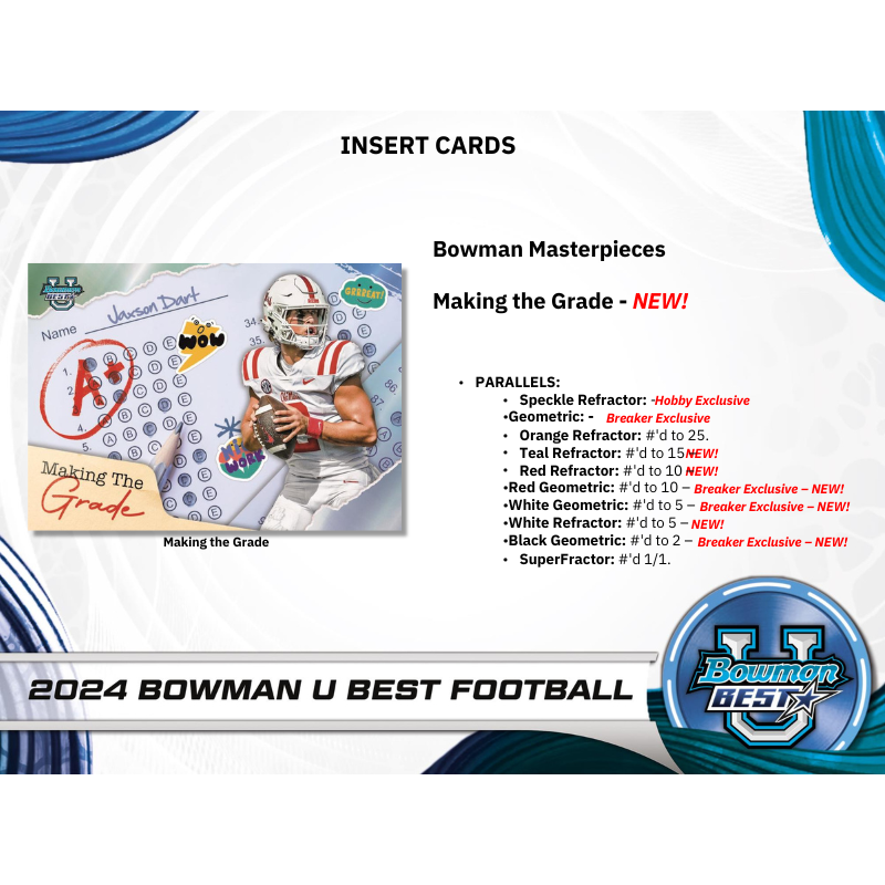 2024 Bowman University Best Football Hobby Box、mySite、waistdrama