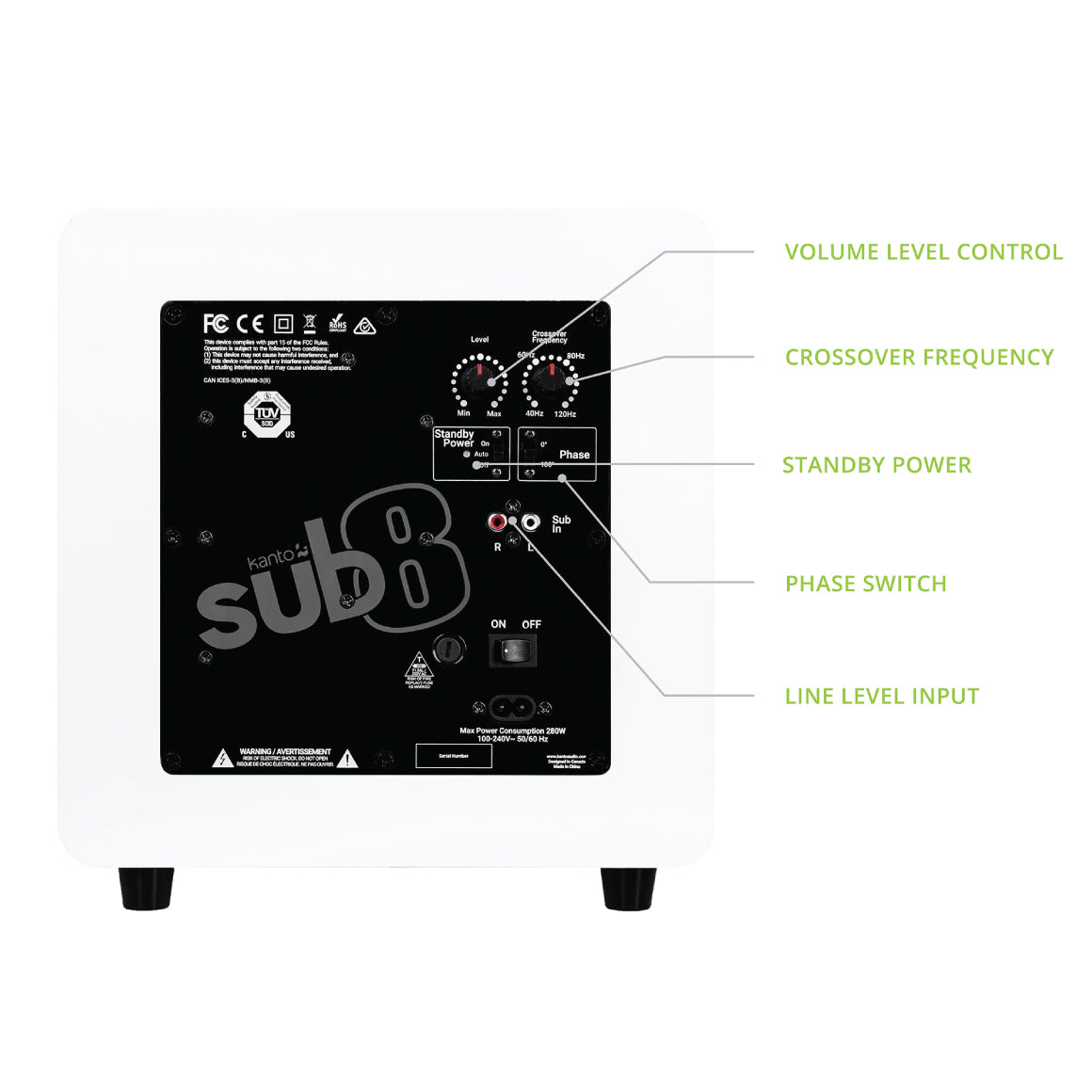  Kanto - SUB8、mySite、merchandisen