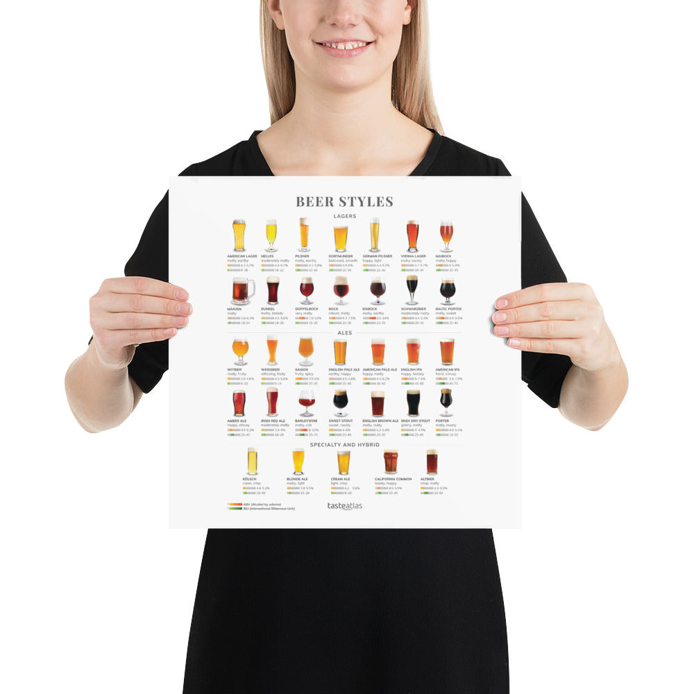 Beer Styles Poster (in)、mySite、camillekostekn