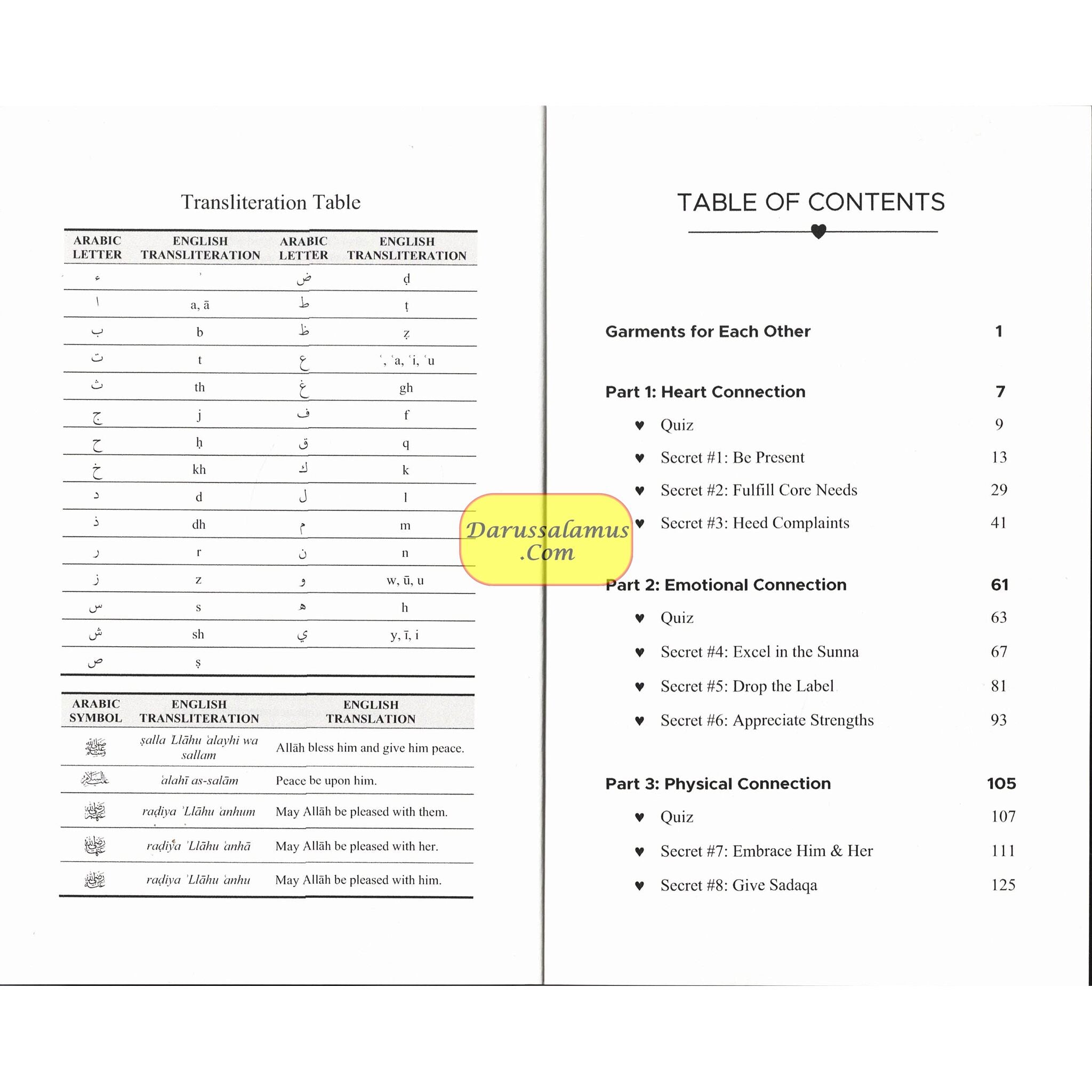 Secrets Of Successful Muslim Couples: Marriage Tips For A Lifetime Naielah Ackbarali、mySite、topwebapps