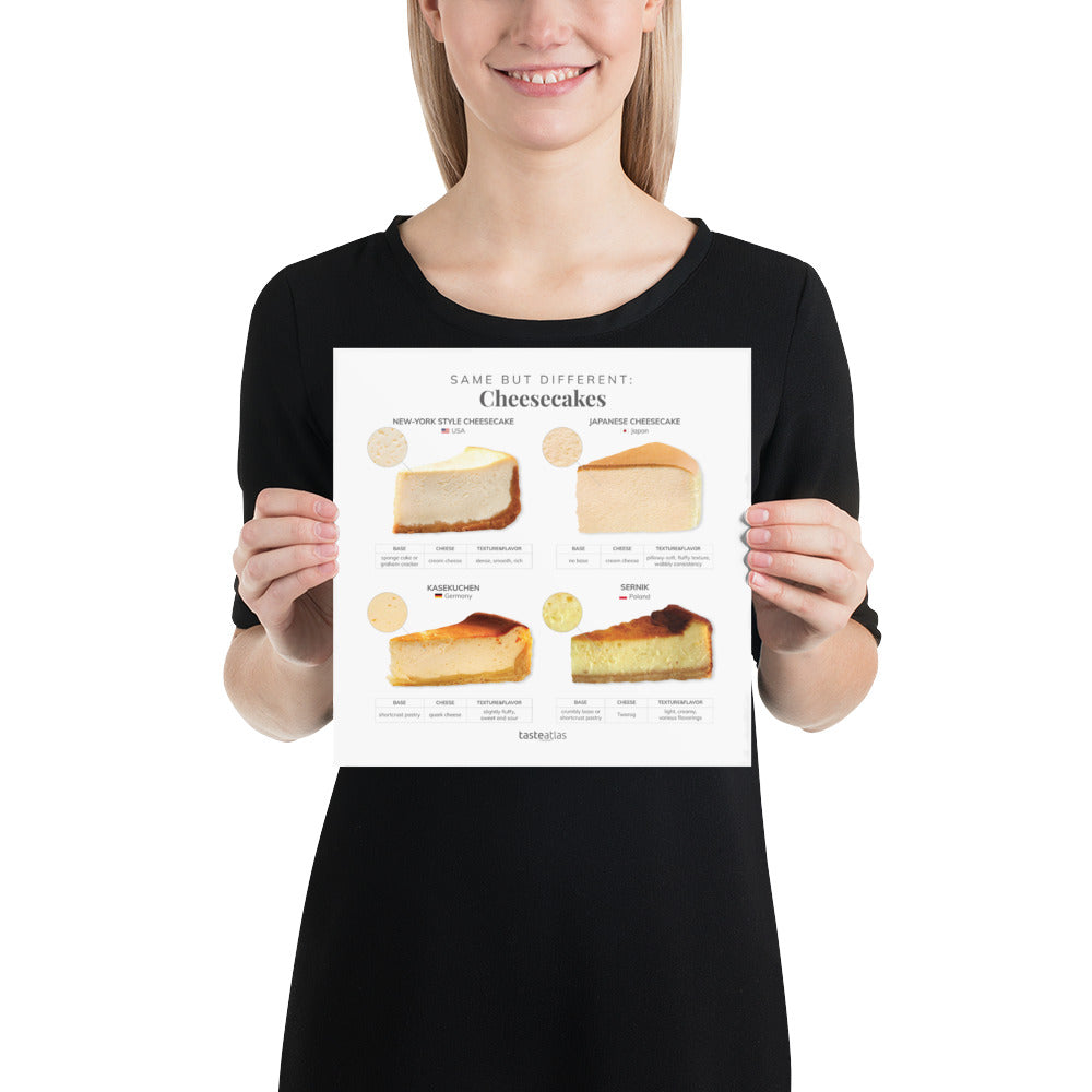 Same But Different Cheesecakes Poster (in)、mySite、camillekostekn