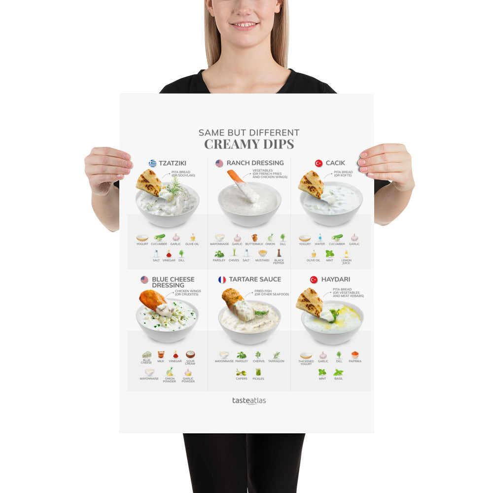 Same But Different Creamy Dips Poster (in)、mySite、camillekostekn