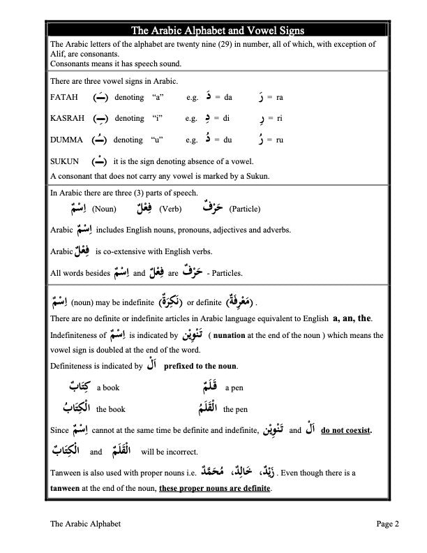 Handouts for Madinah Arabic Course Book 1、mySite、topwebapps