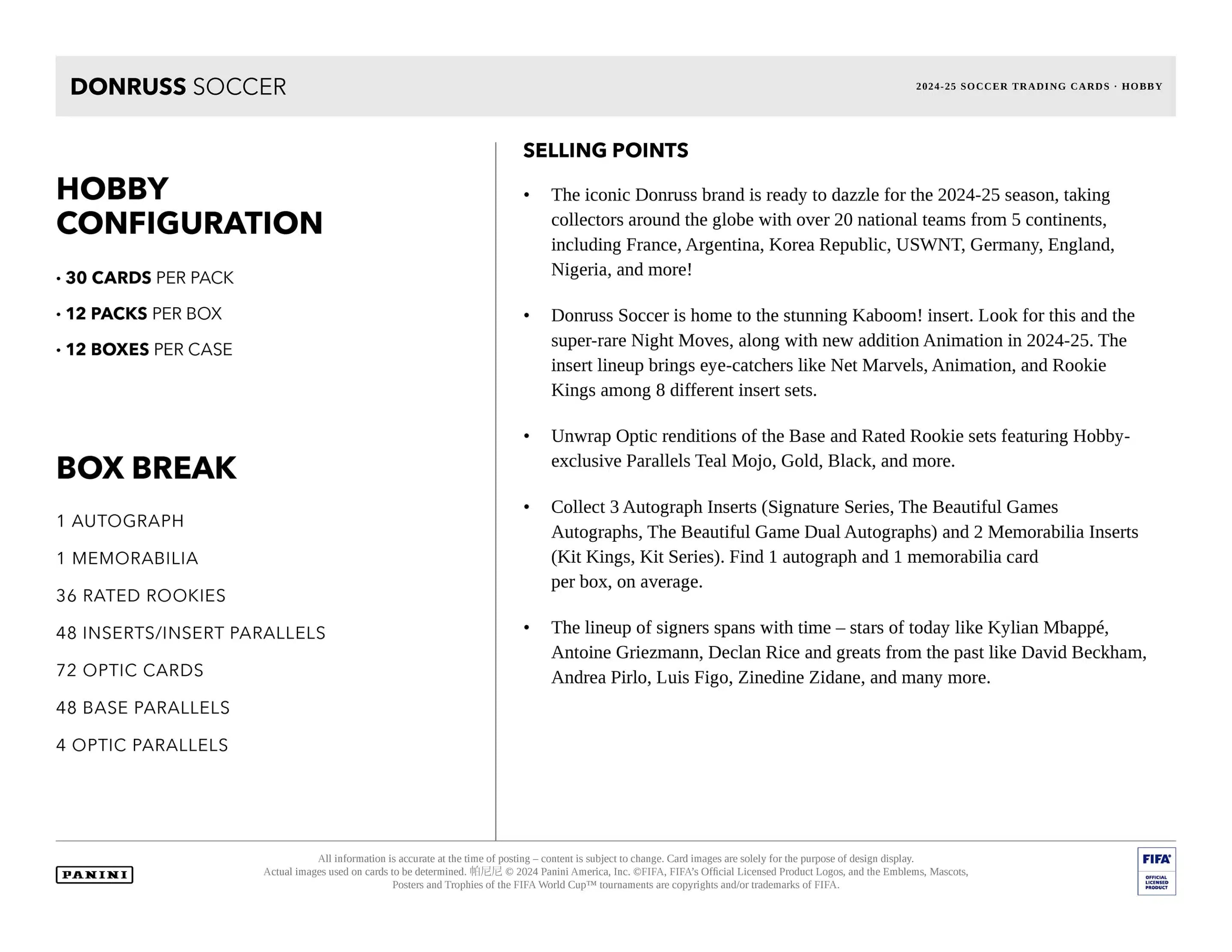 Panini Donruss Soccer 2024/25 - Hobby Box、mySite、waistdrama