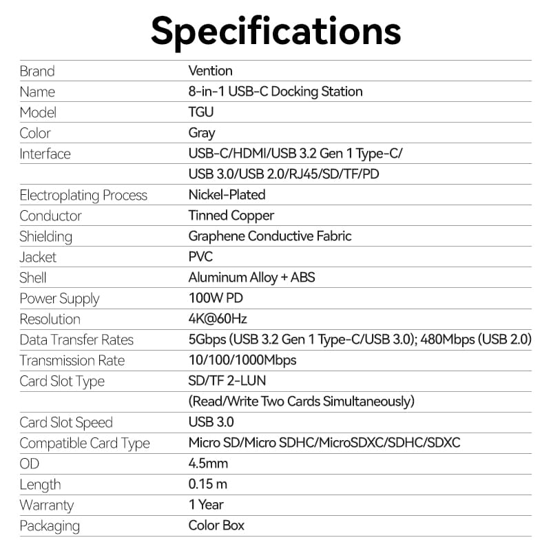 Vention 8-in-1 USB-C Docking Station、mySite、fannypackpong
