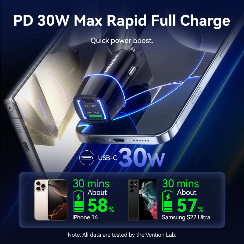 Vention Car Charger、mySite、fannypackpong