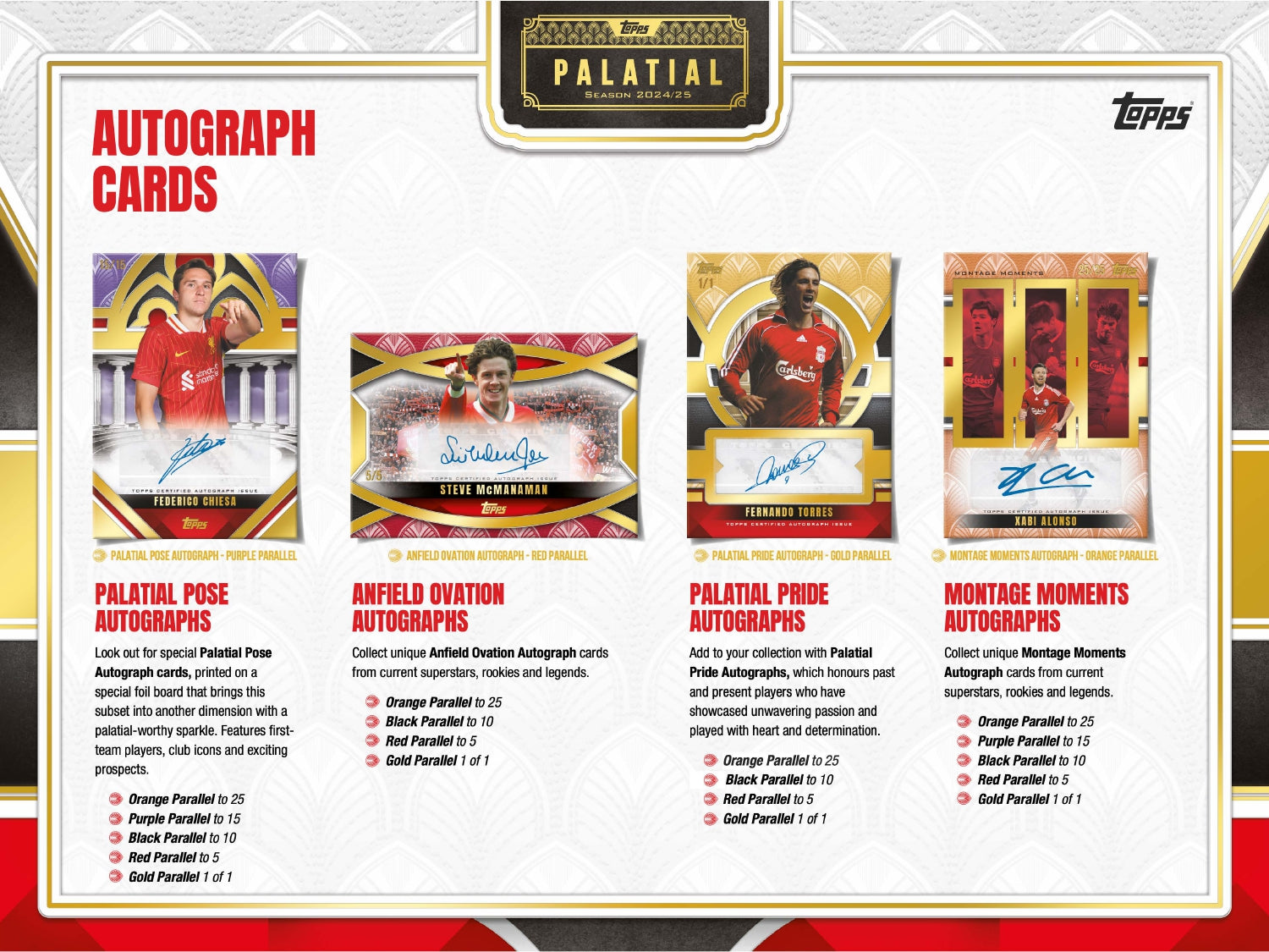 Topps Palatial Liverpool 2024/25、mySite、waistdrama