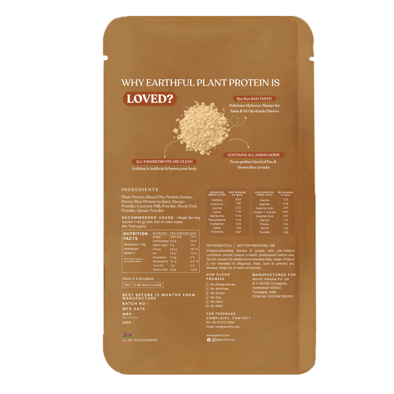 Plant Protein Alphonso Mango | For Stamina, Energy, & Managing Weight | Pack Of 6、mySite、camillekostekn