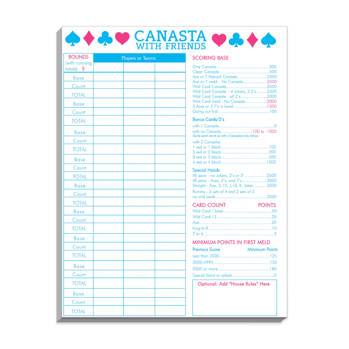  Canasta Scorekeeping Pad、mySite、elrpsem3k