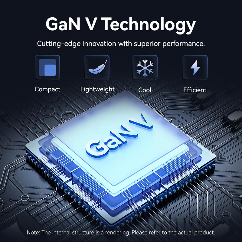 Vention 2-Port USB (C + C) GaN Charger (45W/45W) EU-Plug Black、mySite、fannypackpong