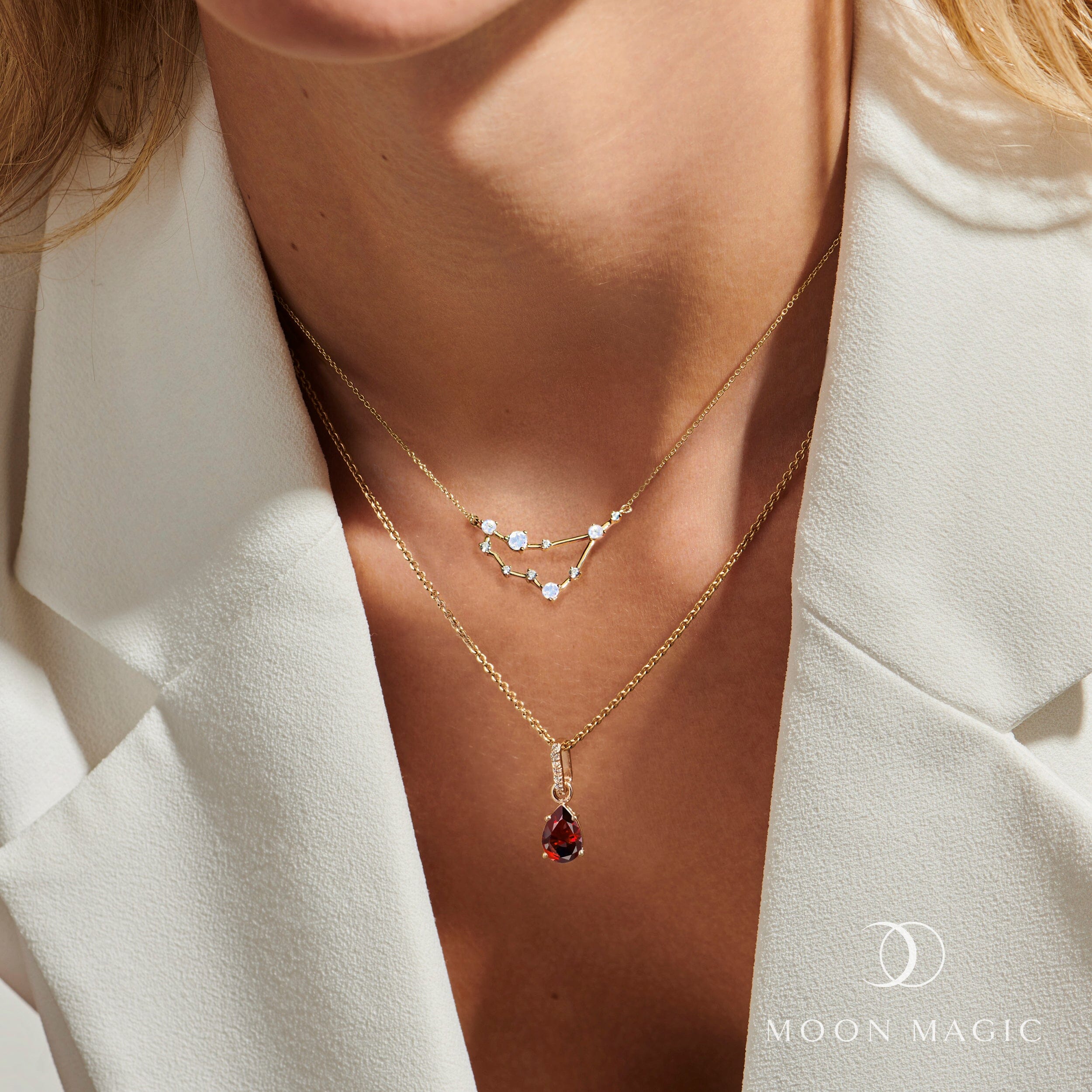 Capricorn Zodiac & January Birthstone Necklaces、mySite、hinf8tx79