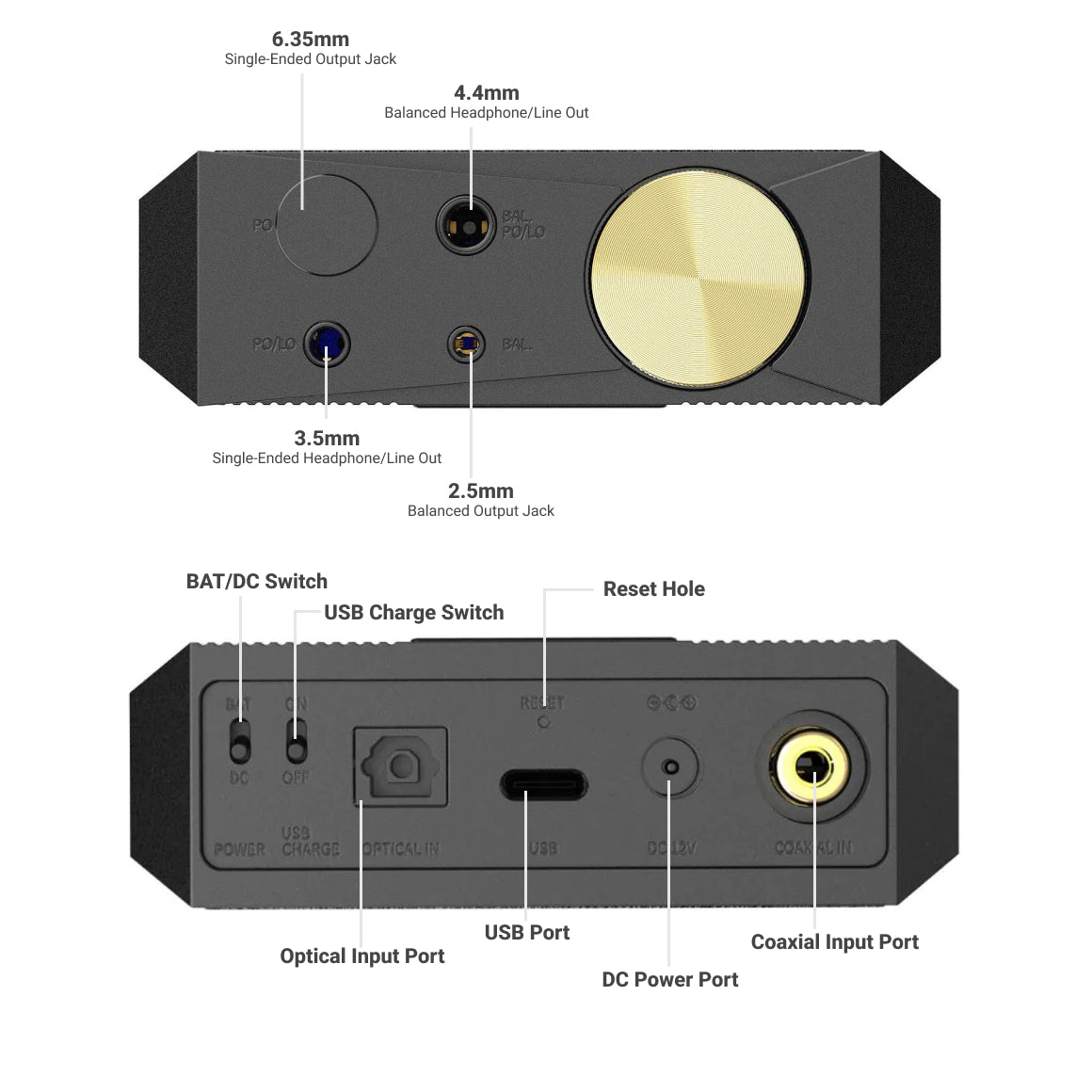  FiiO - Q7、mySite、merchandisen