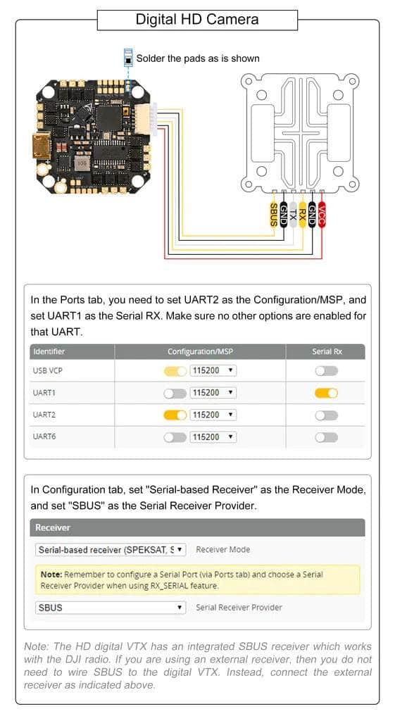 BetaFPV F411 2-4S 20A Whoop/Toothpick Flight Controller V5 8bit 4in1 ESC BLHeli_S - BMI270
