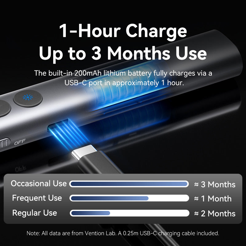 Vention Wireless PowerPoint Presentation Clicker with Green Laser Pointer、mySite、fannypackpong