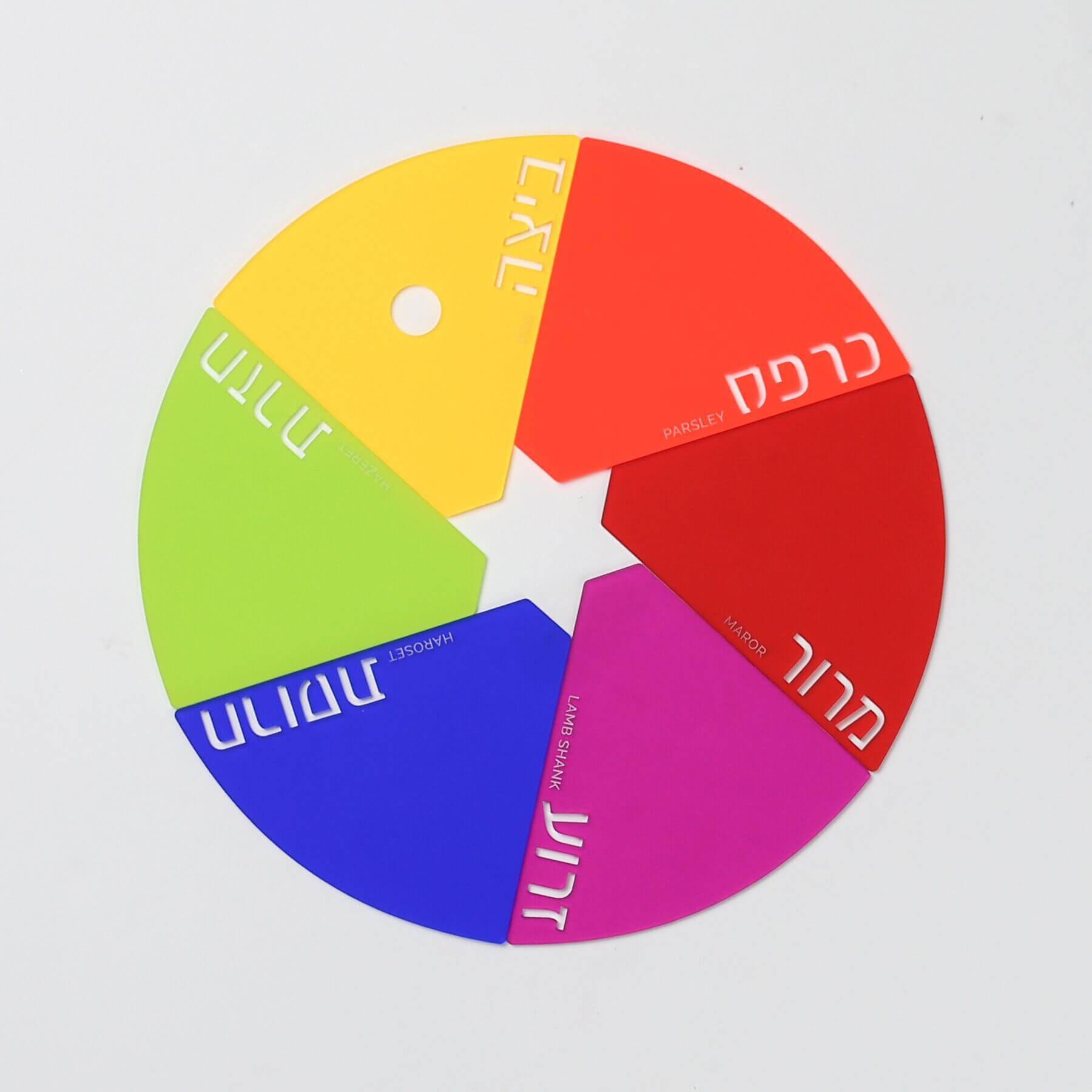 Days Passover Seder Plate、mySite、topwebapps