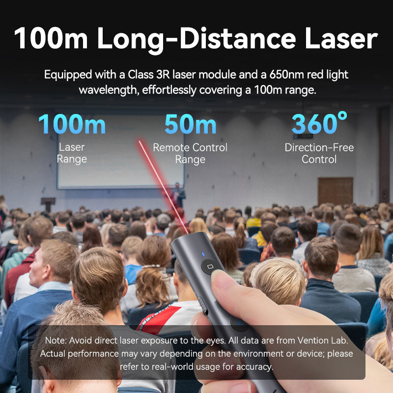 Vention Wireless PowerPoint Presentation Clicker with Red Laser Pointer �� Gray、mySite、fannypackpong