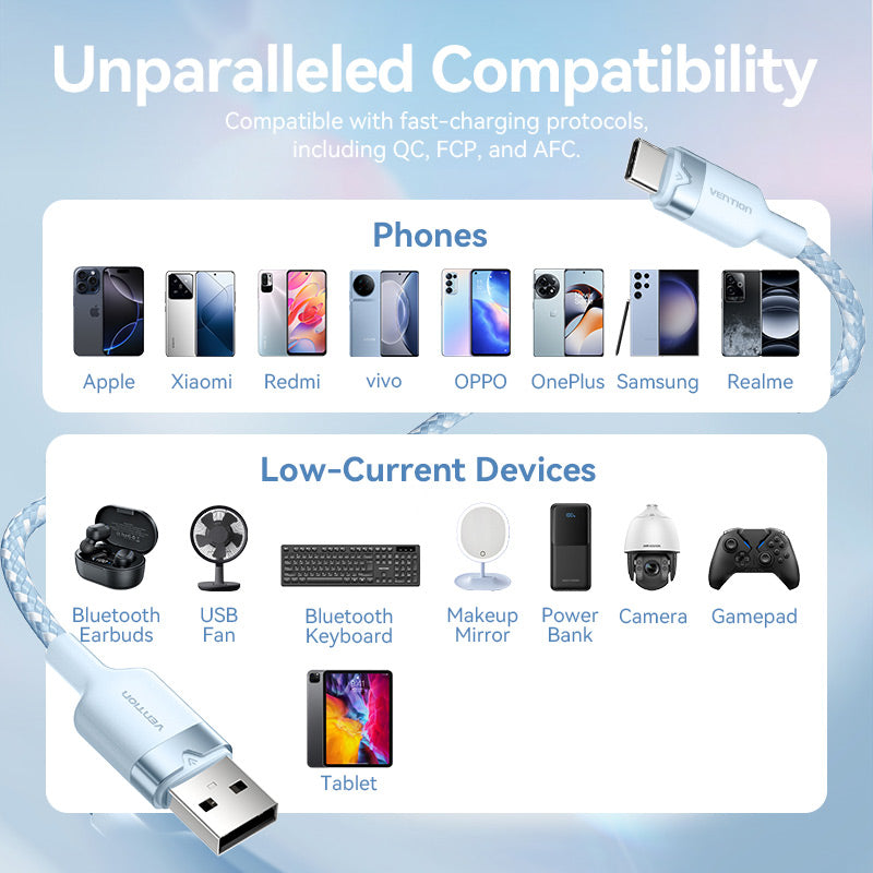 Vention USB 2.0 A Male to C Male 3A Cable Aluminum Alloy Type、mySite、fannypackpong