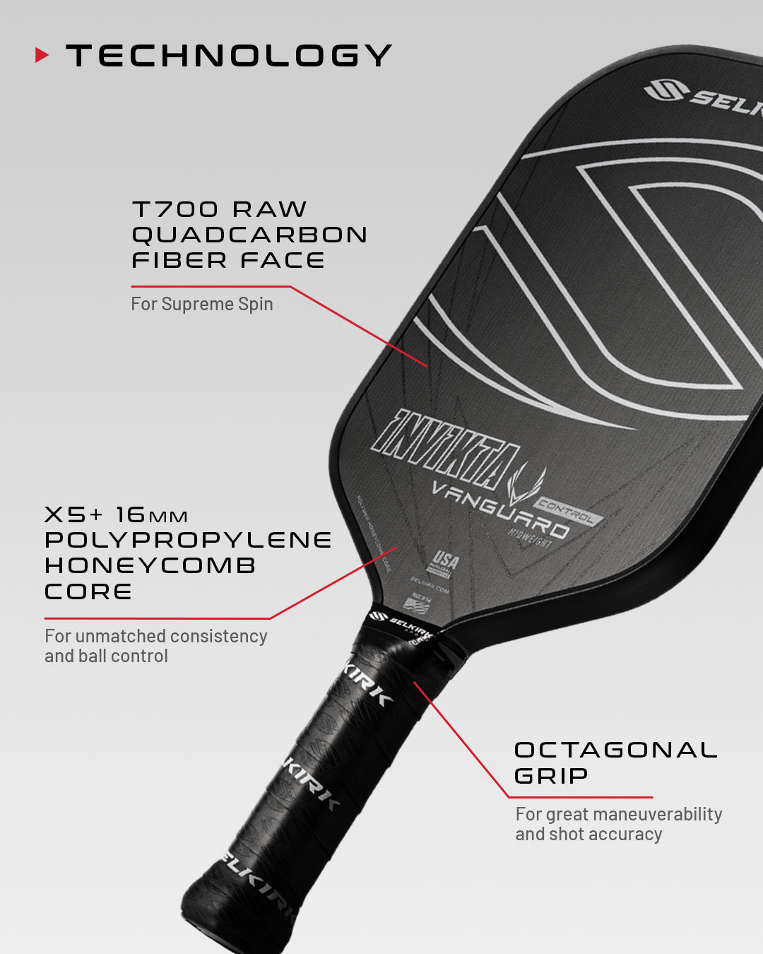Selkirk VANGUARD Control - S2 - Pickleball Paddle、mySite、noshort