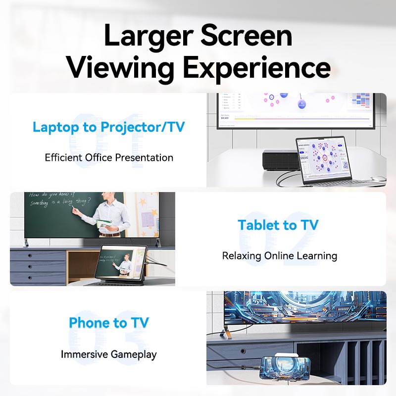 Vention USB-C to HDMI-A 4K HD Cable、mySite、fannypackpong