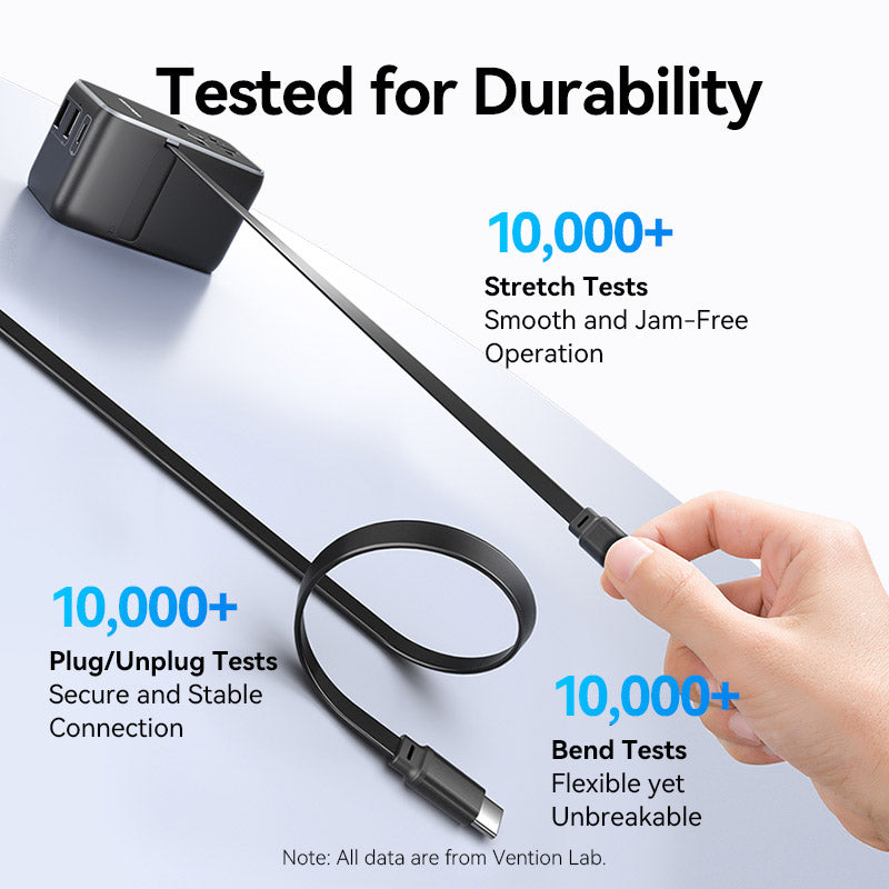 Vention 3-Port USB (C + A + A) GaN Universal Travel Adapter (65W/60W/5W) with Built-in USB-C Cable Black、mySite、fannypackpong