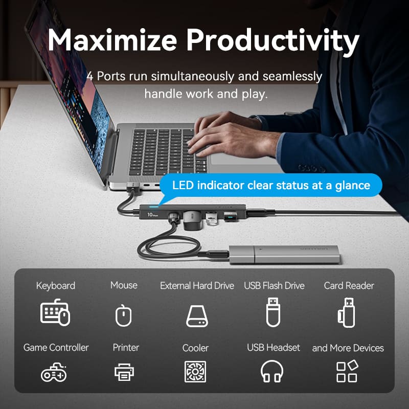 Vention 5-in-1 USB 3.2 Gen 2 Hub、mySite、fannypackpong