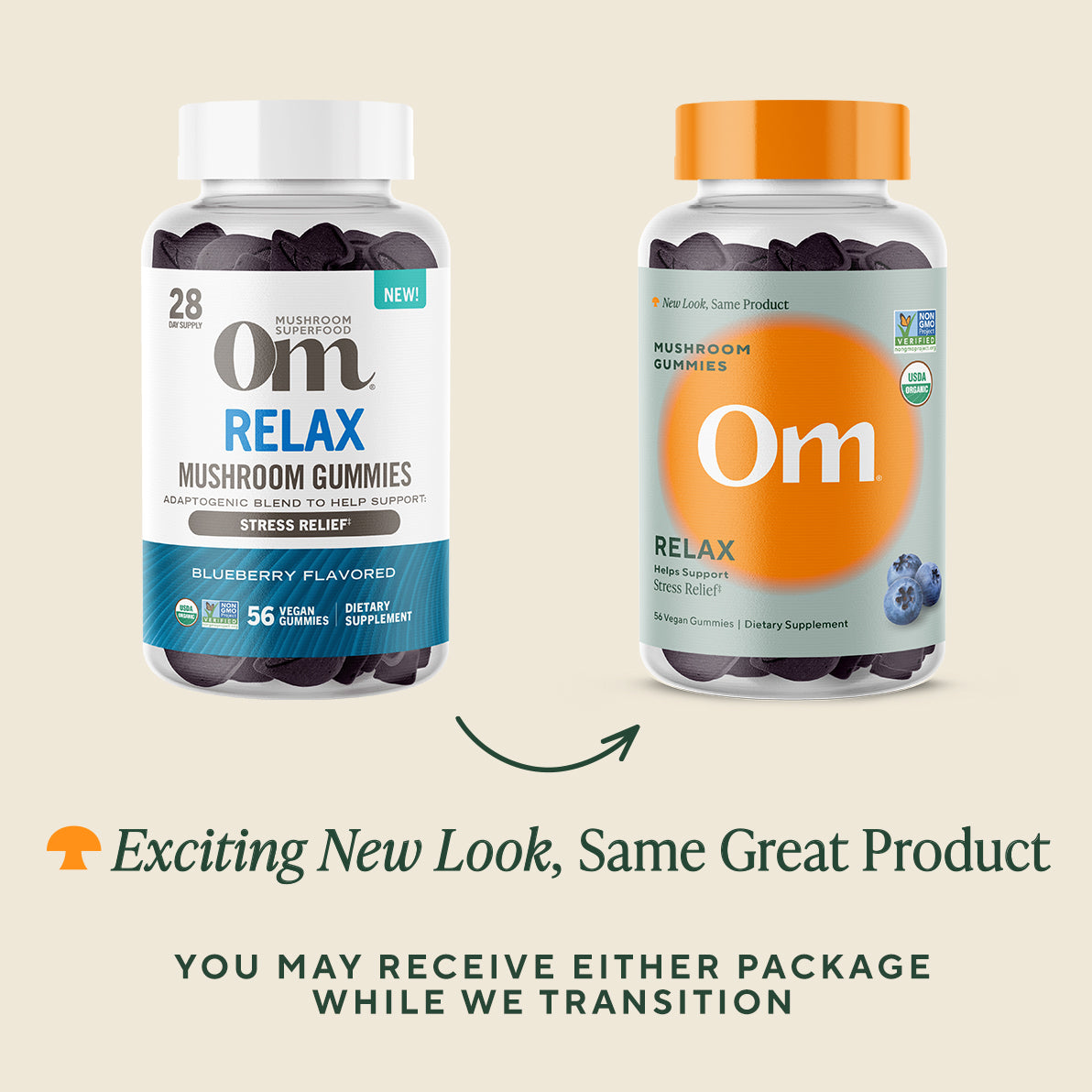 Relax Mushroom Gummies、mySite、gigharbornorthrealestate