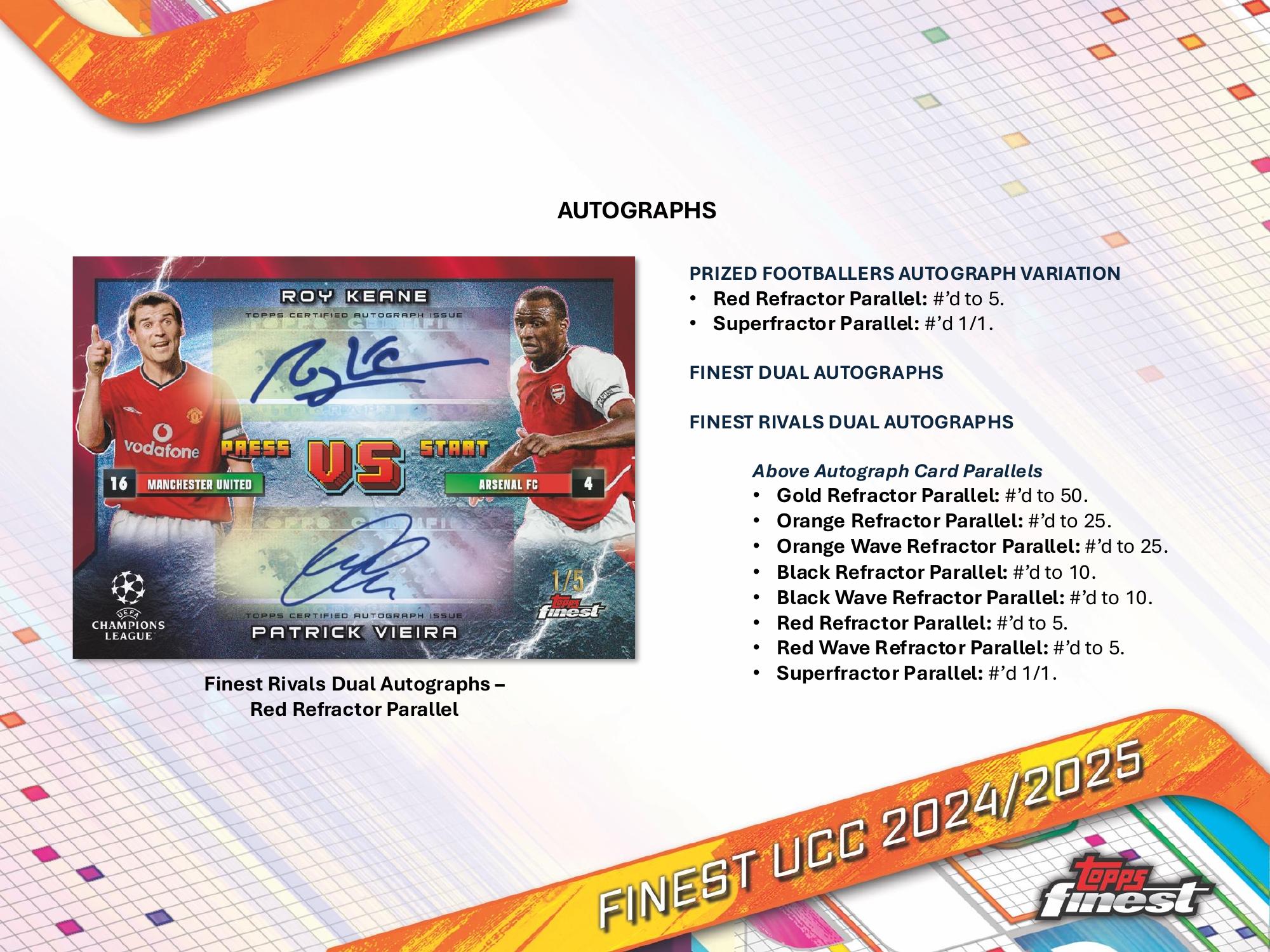 Topps Finest UEFA Club Competitions 2024/25 - Hobby Box、mySite、waistdrama