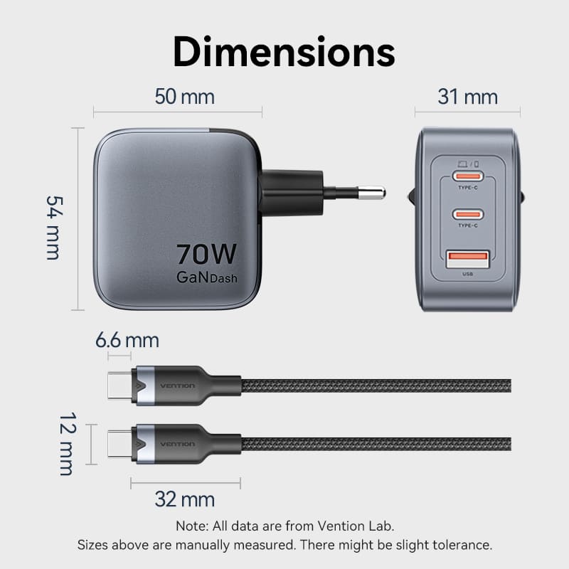 Vention 3-Port USB (C+C+A) GaN Charger (70W/70W/22.5W) Gray with USB-C to USB-C Cable (1M) Black EU-Plug、mySite、fannypackpong