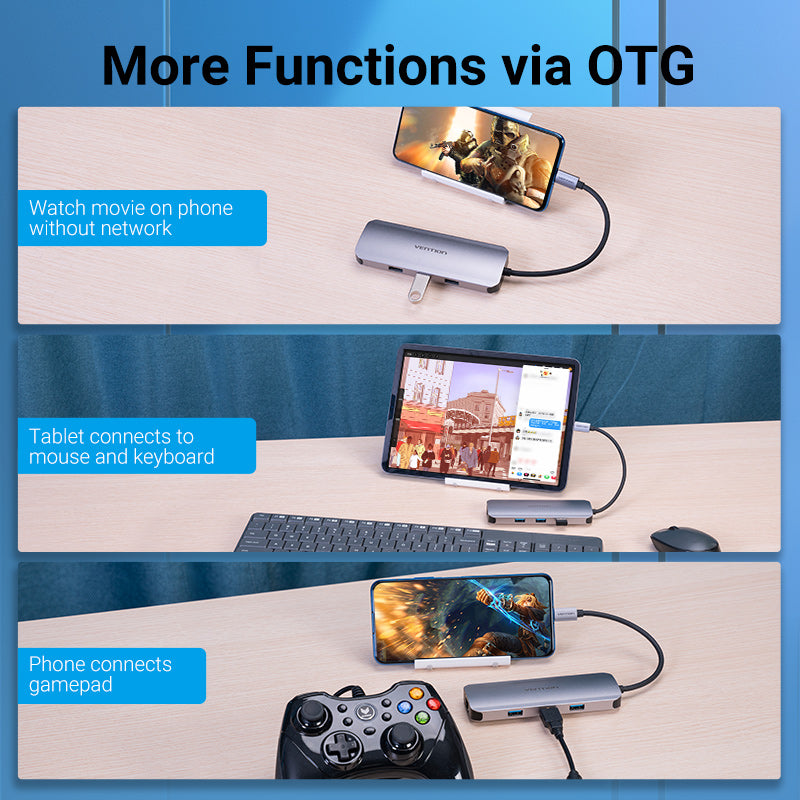 Vention 8-in-1 USB-C Docking Station、mySite、fannypackpong