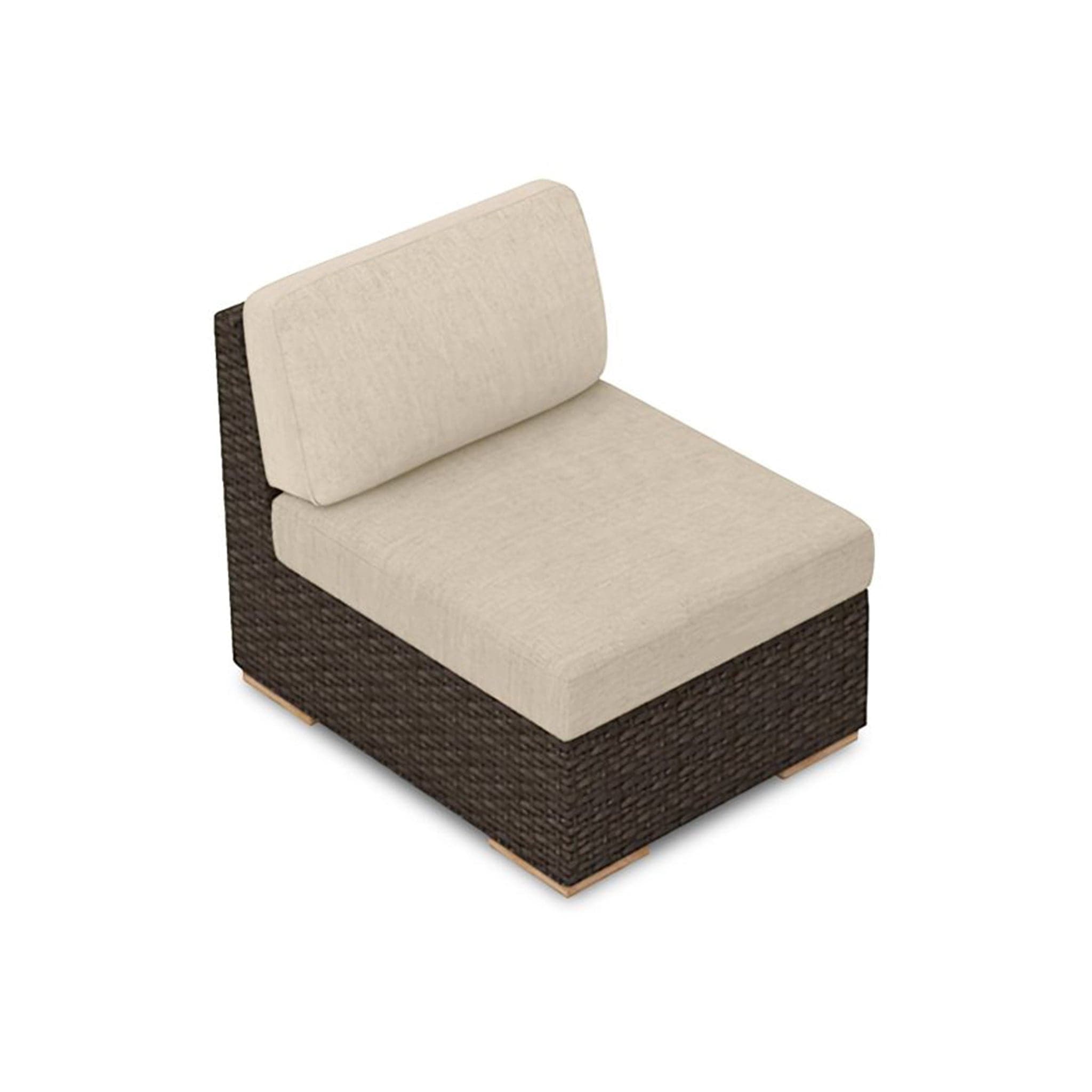 Arden Middle Section、mySite、neckold