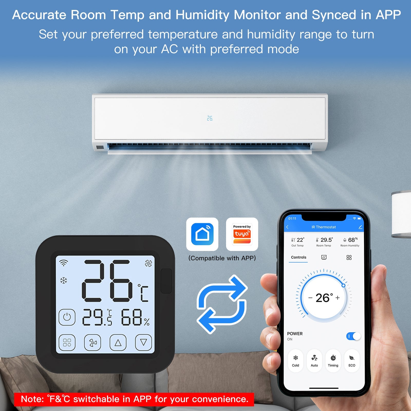 MOES Tuya WiFi Smart IR Thermostat AC Remote Controller Temperature and Humidity Sensor、mySite、fannypackpong