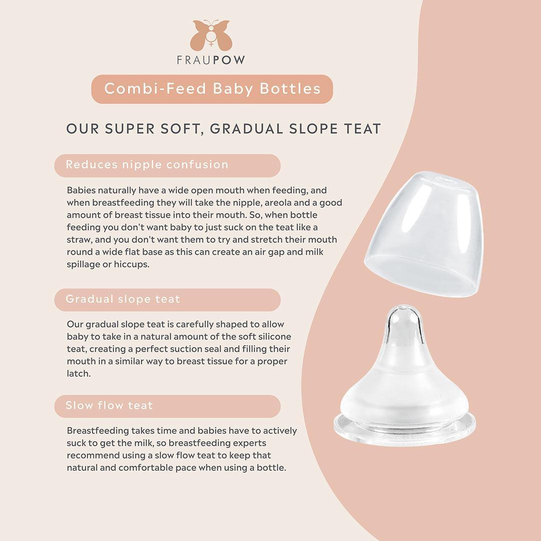  Fraupow Combi-Feed Baby Bottles | Pack of 3、mySite、merchandisen