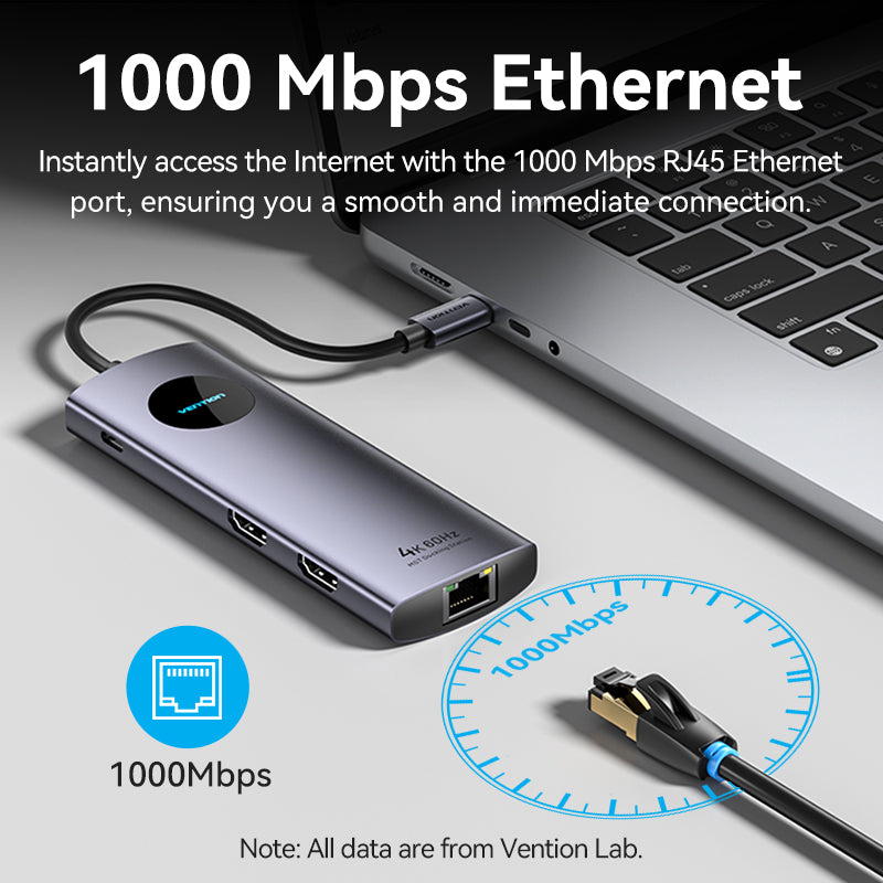 Vention 9-in-1 USB-C MST Docking Station、mySite、fannypackpong