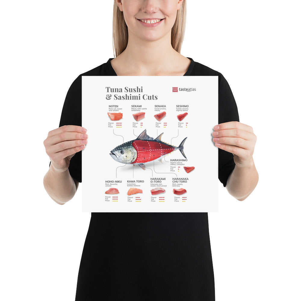 Tuna Sushi & Sashimi Cuts Poster (in)、mySite、camillekostekn