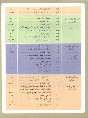 IQRA' Arabic Reader 3 Textbook By Fadel Ibrahim Abdallah、mySite、topwebapps