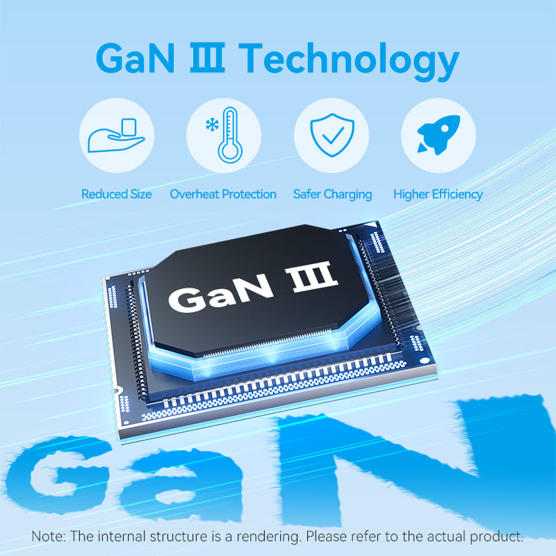 Vention 1-Port USB-C GaN Charger (20W) with USB-C to USB-C Cable、mySite、fannypackpong