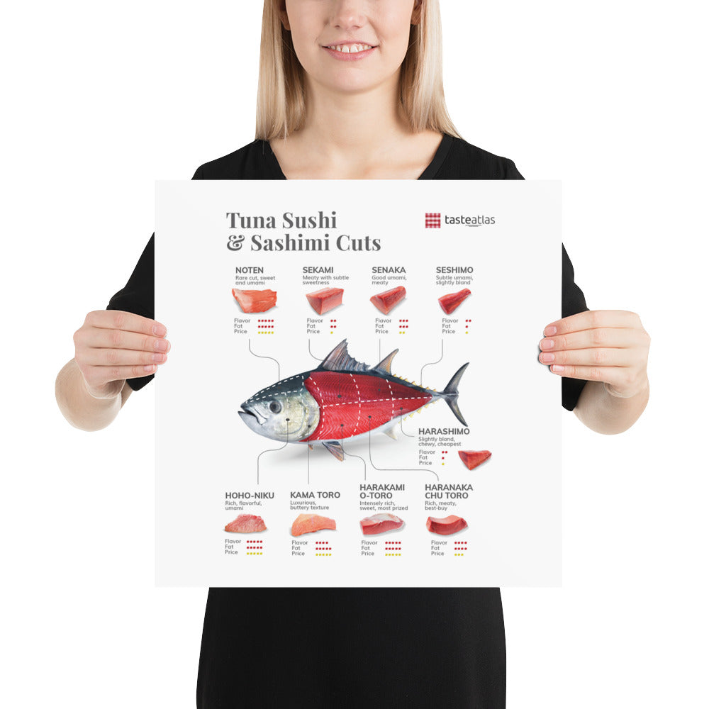 Tuna Sushi & Sashimi Cuts Poster (in)、mySite、camillekostekn