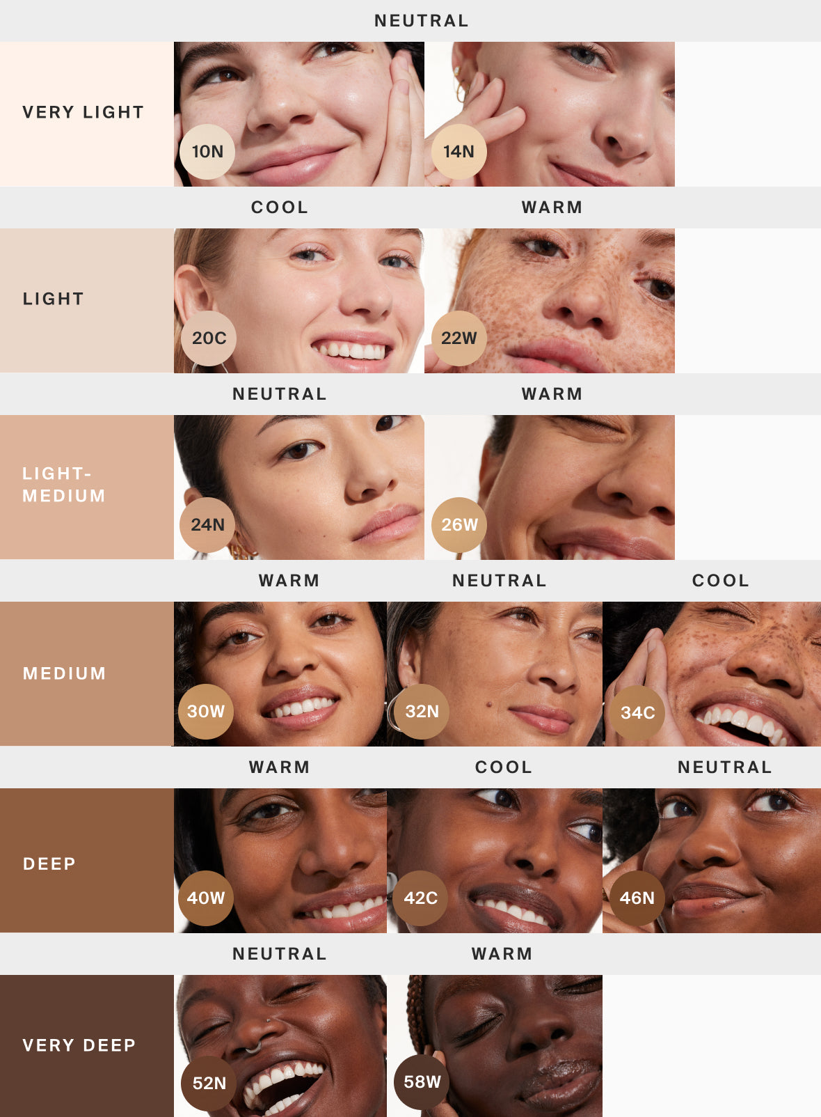  Protec(tint) Daily Skin Tint SPF 50、mySite、ghnorth