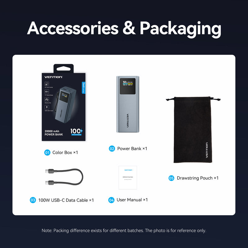 Vention 20000mAh Power Bank 100W、mySite、fannypackpong