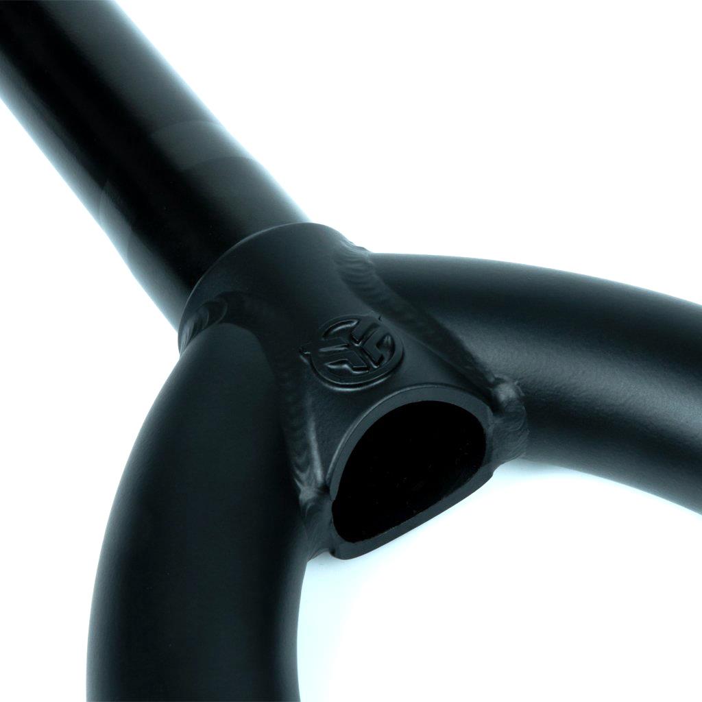  Federal Session Fork、mySite、merchandisen