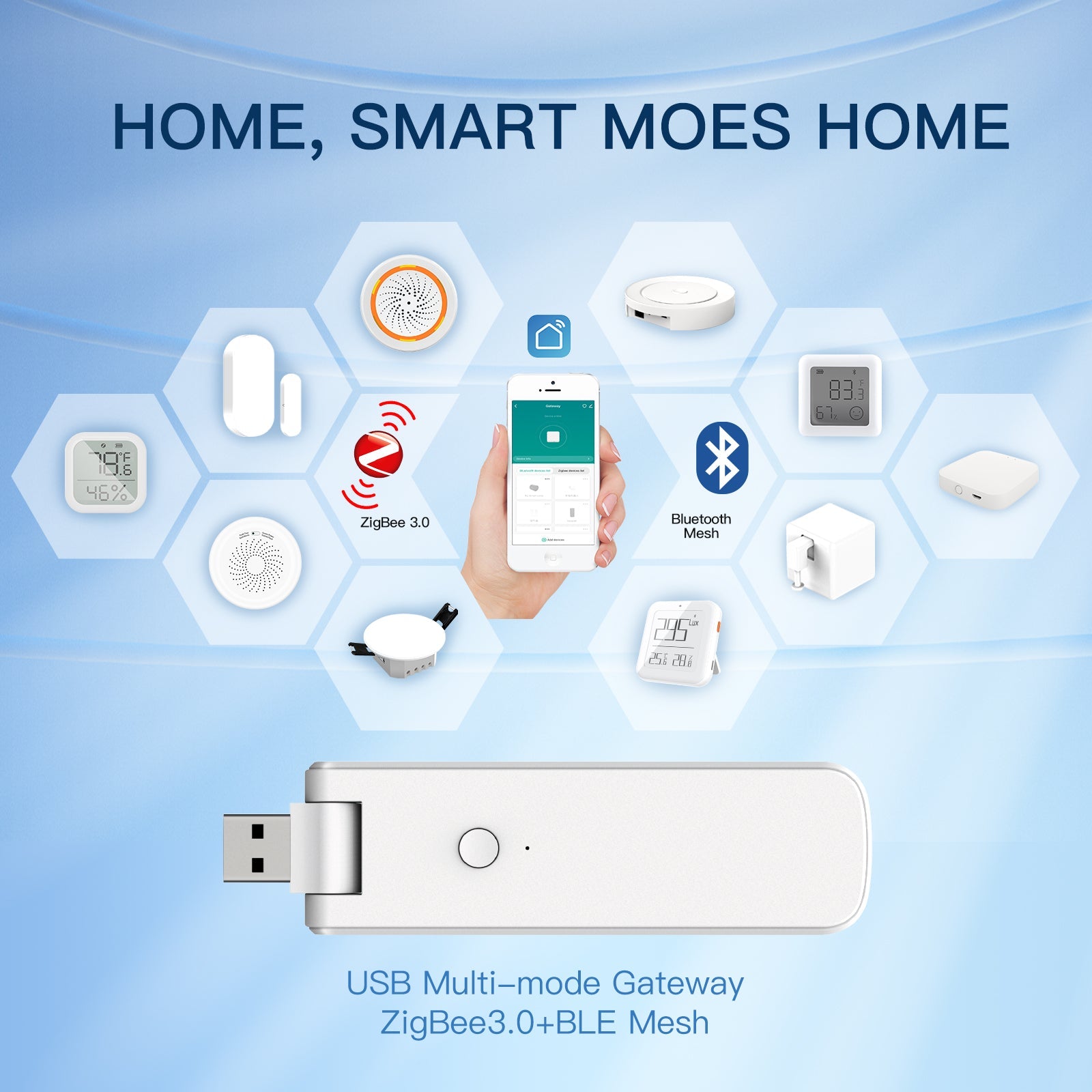MOES Rotatable Hub Tuya Smart WiFi USB Multi-mode Bluetooth+ZigBee Wireless Gateway Rotatable、mySite、fannypackpong